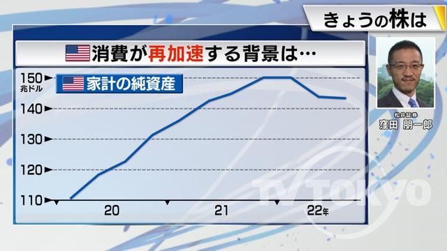 2023年03月01日 画像6