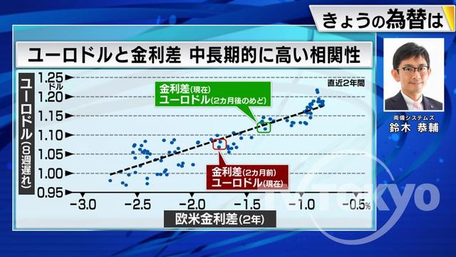 2023年03月30日 画像3