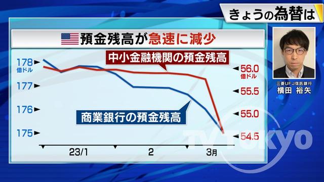 2023年03月28日 画像1