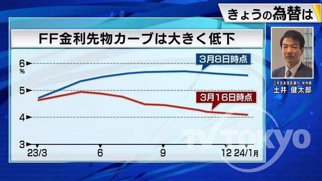 2023年03月17日 画像1