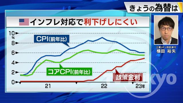 2023年03月28日 画像3