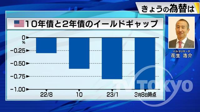 2023年03月10日 画像4