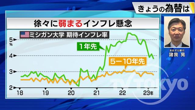 2023年03月22日 画像2