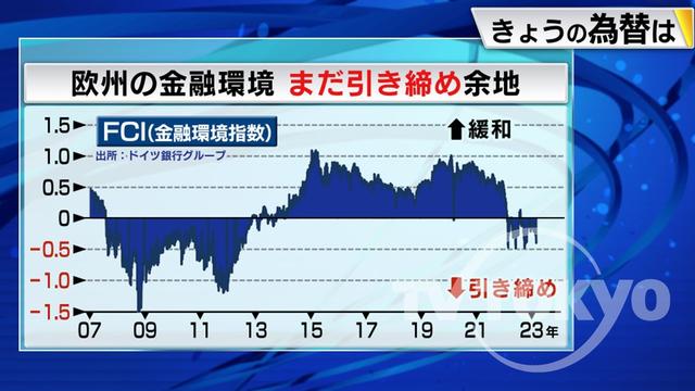 2023年03月29日 画像3