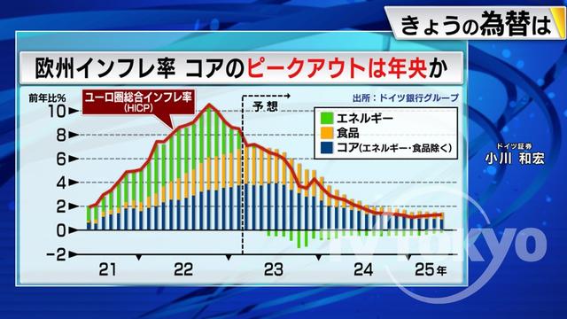 2023年03月29日 画像2