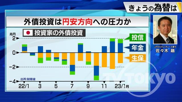 2023年03月16日 画像2