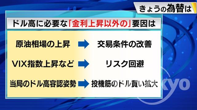 2023年03月08日 画像3