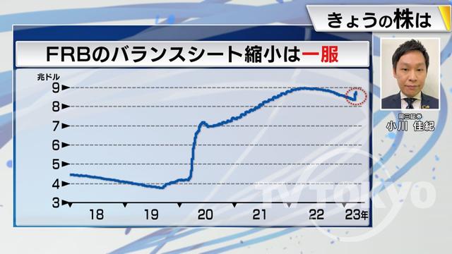 2023年03月29日 画像4