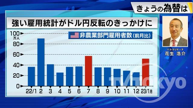 2023年03月10日 画像1