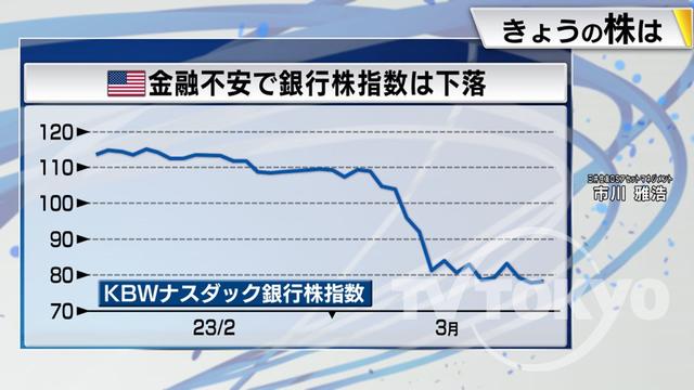 2023年03月28日 画像5