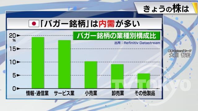 2023年03月14日 画像7