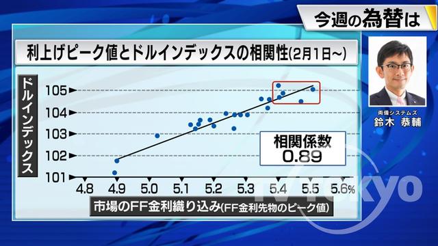 2023年03月06日 画像3