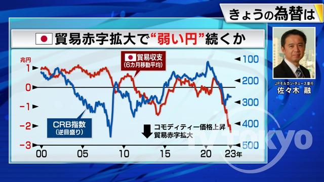 2023年03月16日 画像1