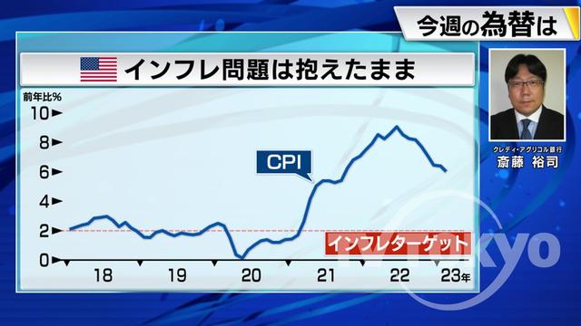 2023年03月20日 画像1