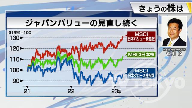 2023年03月09日 画像4