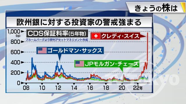 2023年03月16日 画像6