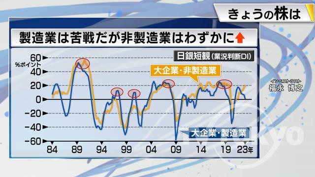 2023年04月07日 画像6