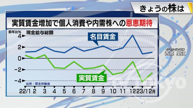 2023年04月10日 画像7