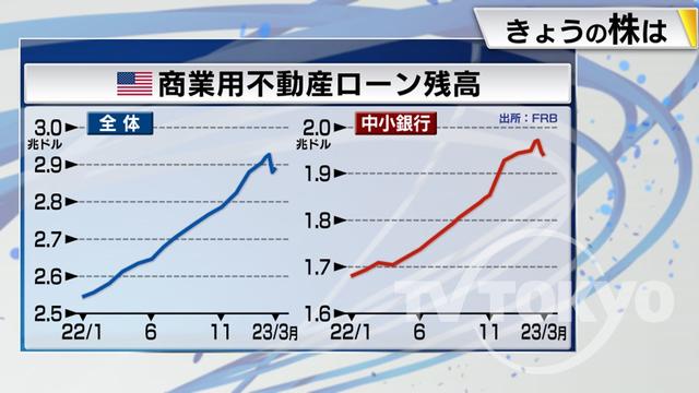 2023年04月17日 画像8