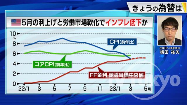 2023年04月17日 画像3