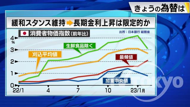 2023年04月04日 画像3