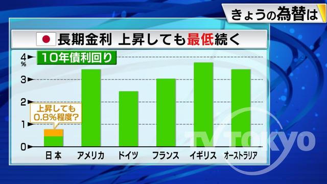 2023年04月27日 画像3