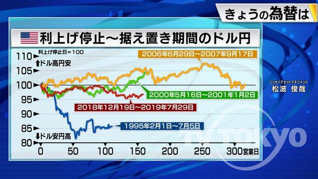 2023年04月18日 画像2