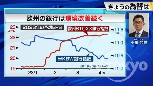 2023年04月25日 画像1