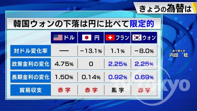 2023年04月04日 画像2