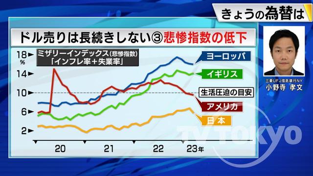 2023年04月28日 画像3