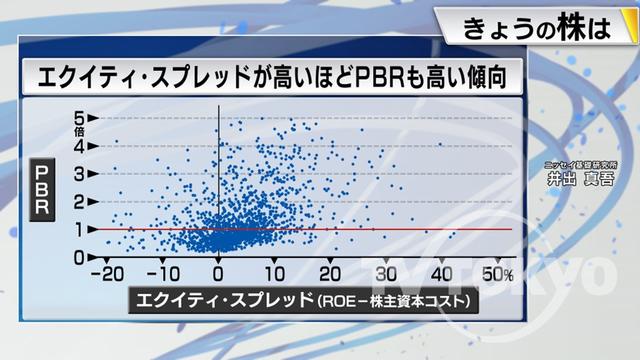 2023年04月05日 画像3