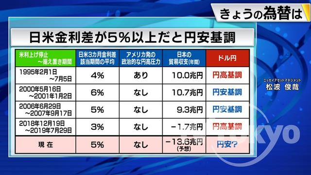 2023年04月18日 画像3