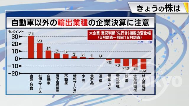 2023年04月19日 画像6