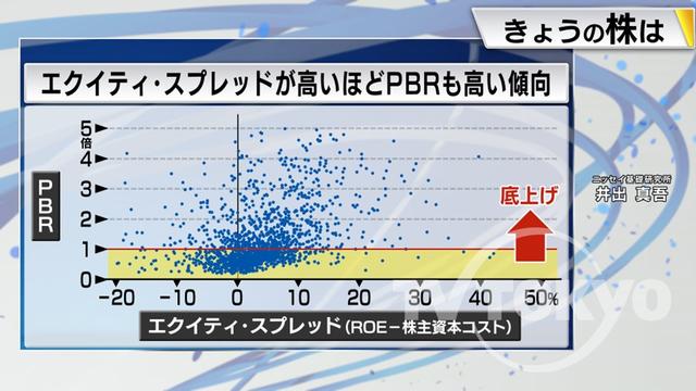 2023年04月05日 画像4