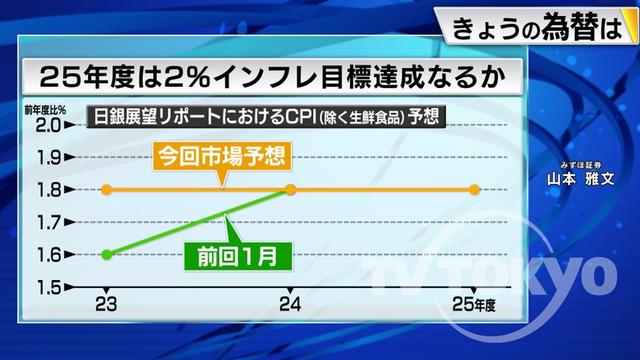 2023年04月24日 画像3