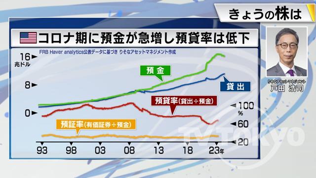 2023年04月04日 画像6