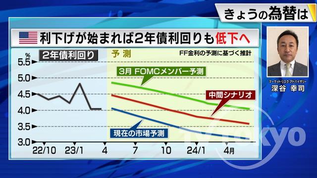 2023年04月13日 画像4