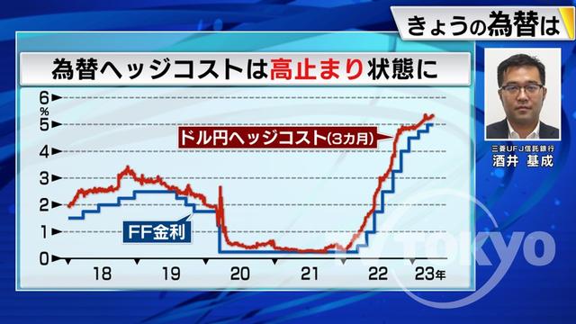 2023年04月26日 画像3