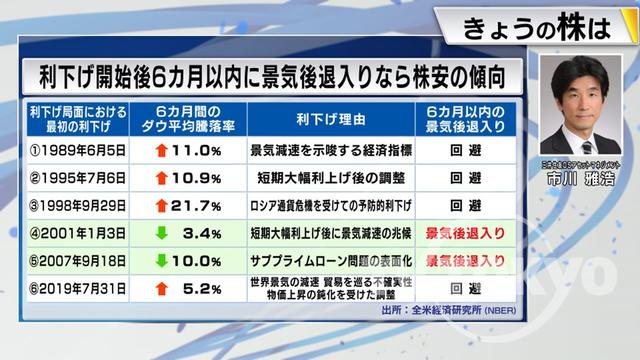 2023年04月24日 画像7