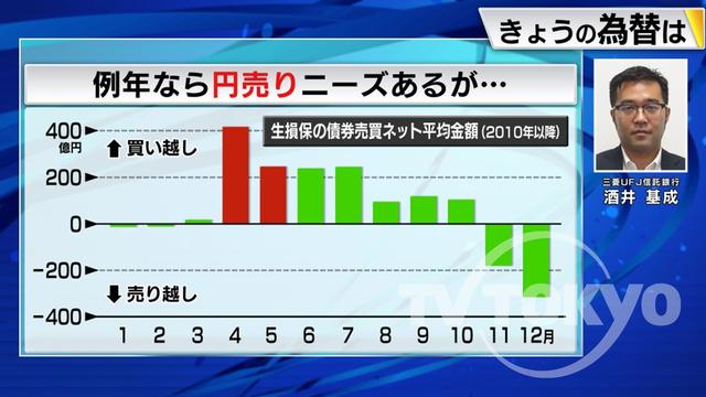 2023年04月26日 画像2