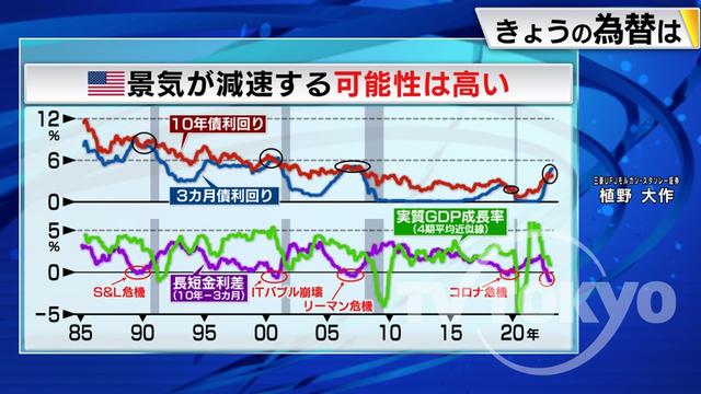 2023年04月11日 画像1