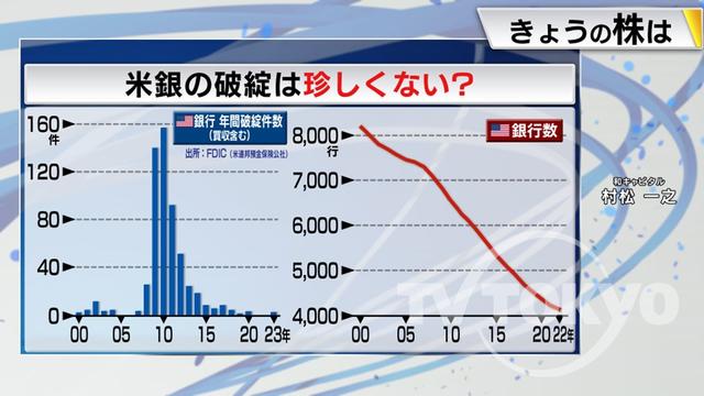 2023年04月17日 画像5