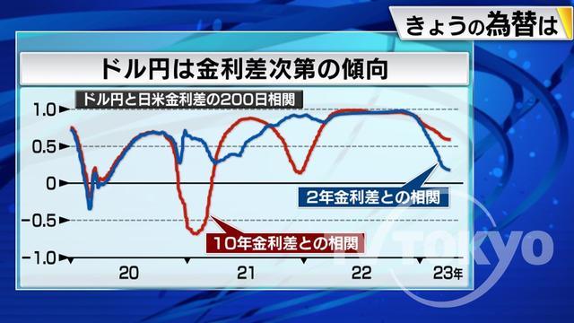 2023年04月06日 画像5