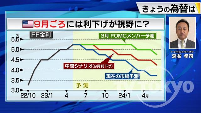 2023年04月13日 画像3