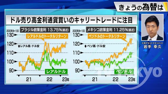 2023年04月07日 画像4