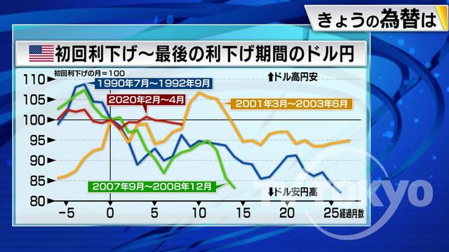 2023年04月18日 画像4