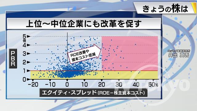 2023年04月05日 画像5