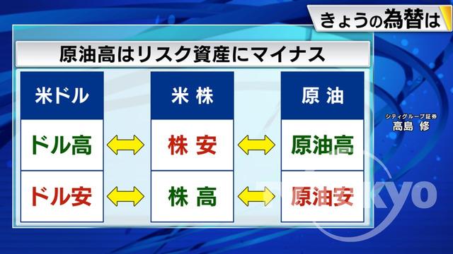 2023年04月06日 画像4