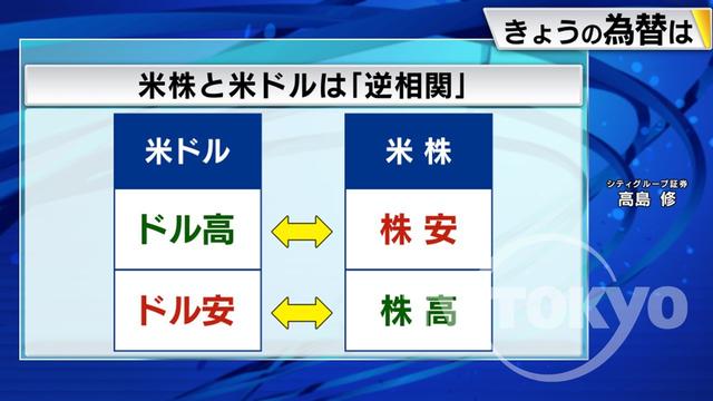 2023年04月06日 画像2