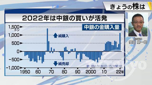 2023年04月18日 画像6